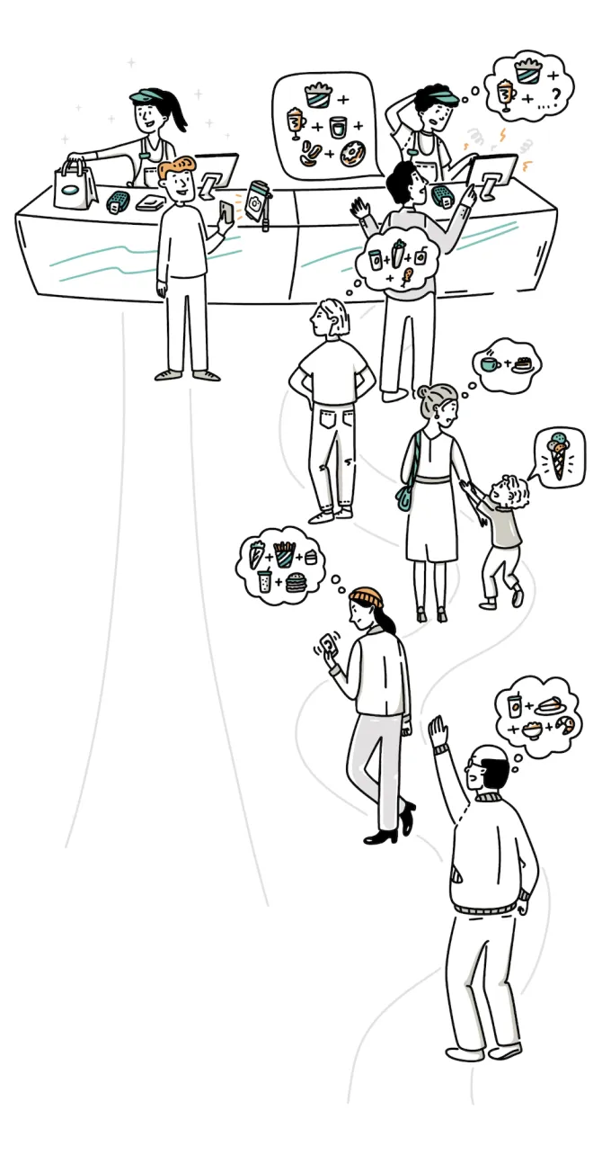 A crowd of people each thinking up complex orders, all condensing into one QR code